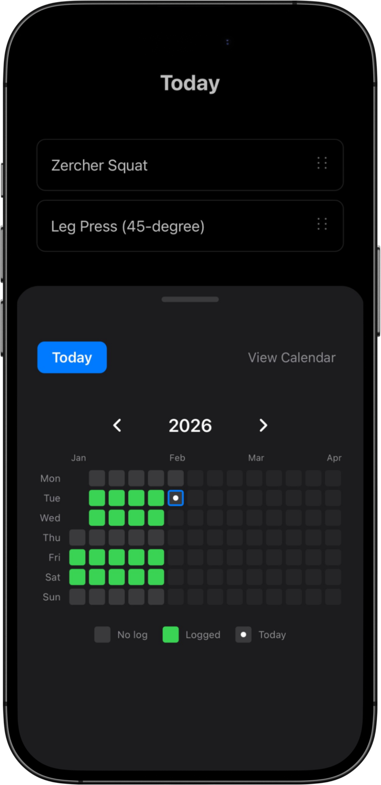 Training heatmap